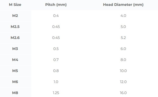 Cross Counter Sunk Head Screw 4
