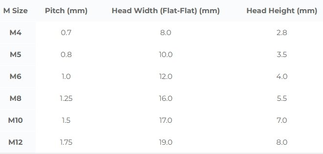 Glass Fiber Reinforced Polyamidemxd6 2