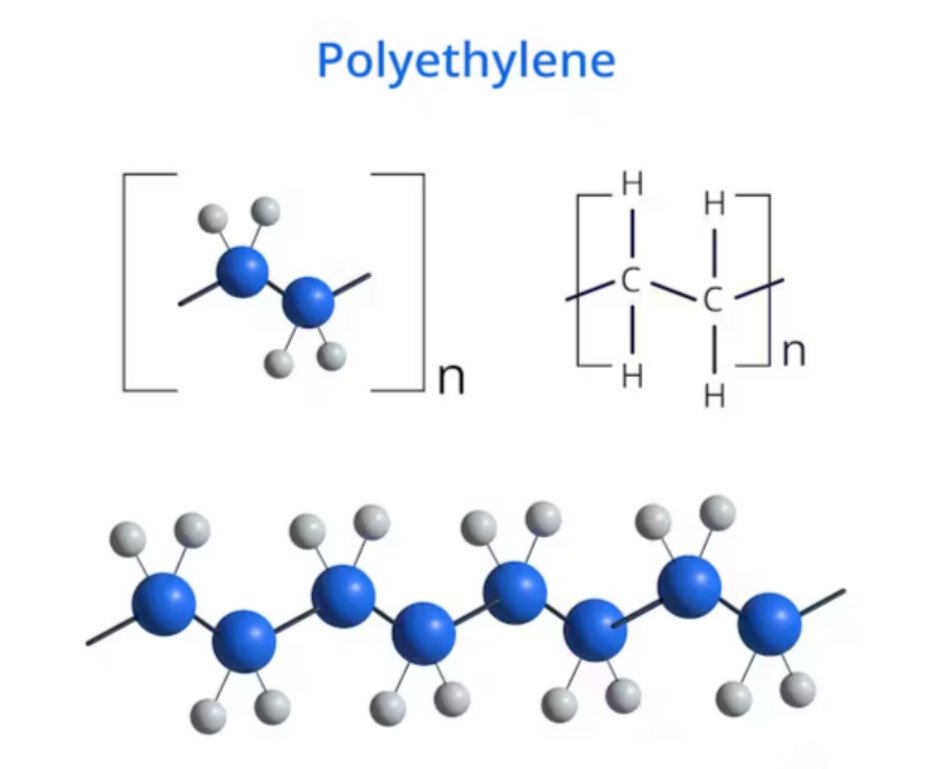 Polyethylene 4