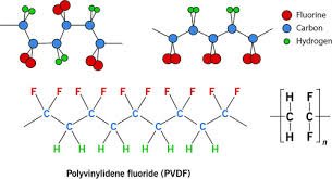 Polyvinylidene Fluoride 3