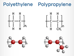 What Is Polypropylene(pp)